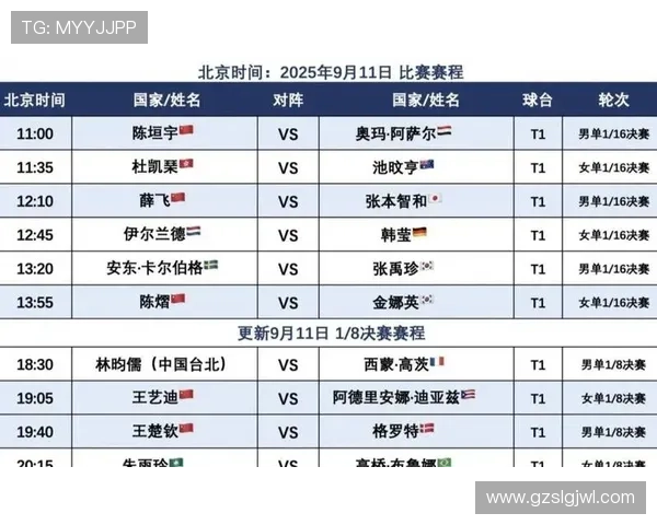 2020赛季法甲完整赛程一览 各队赛事安排与重要对决时间表