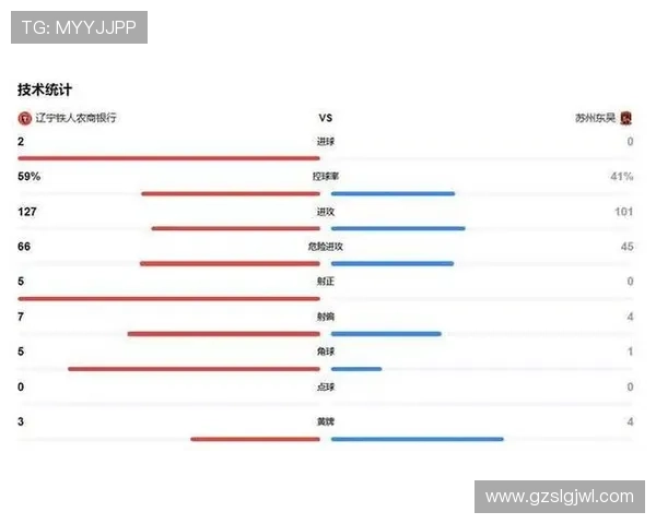 2025年甲级联赛排名分析各队表现与前景展望